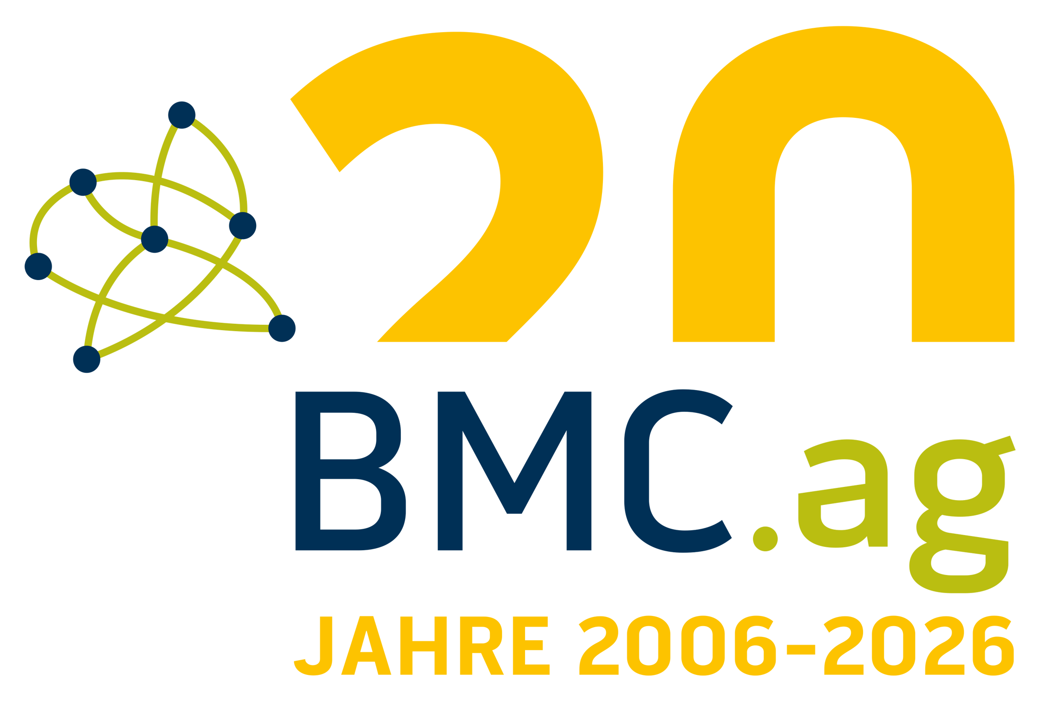 BMC.AG – 20 Jahre